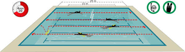 Piscine avec schéma de l'épreuve BNSSA du 250 m
