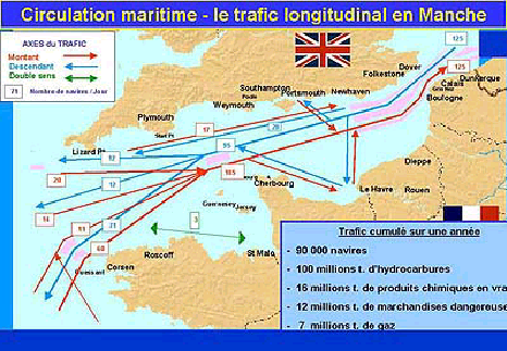 Navigation dans la Manche